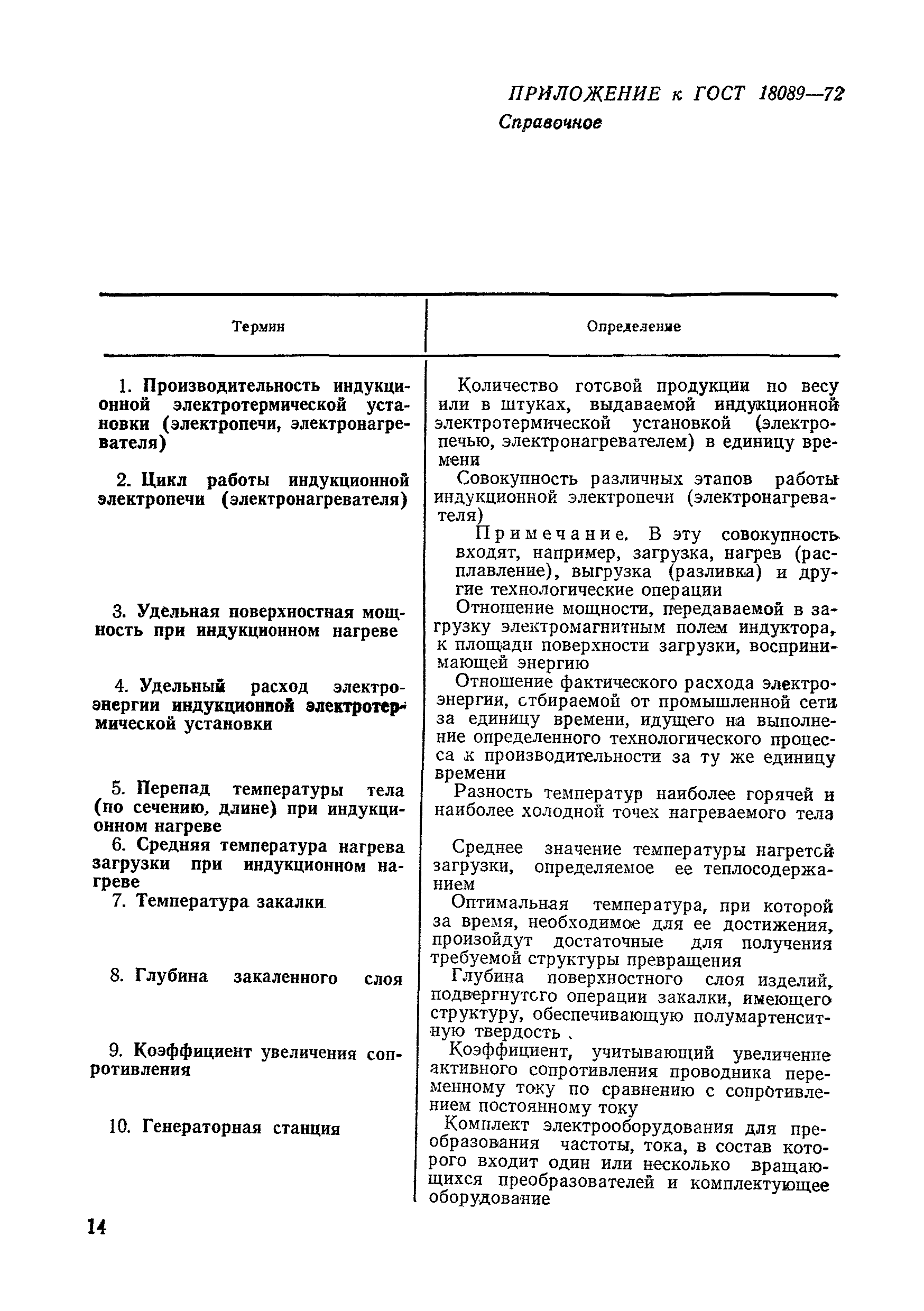 Страница 12 ГОСТ 18089-72