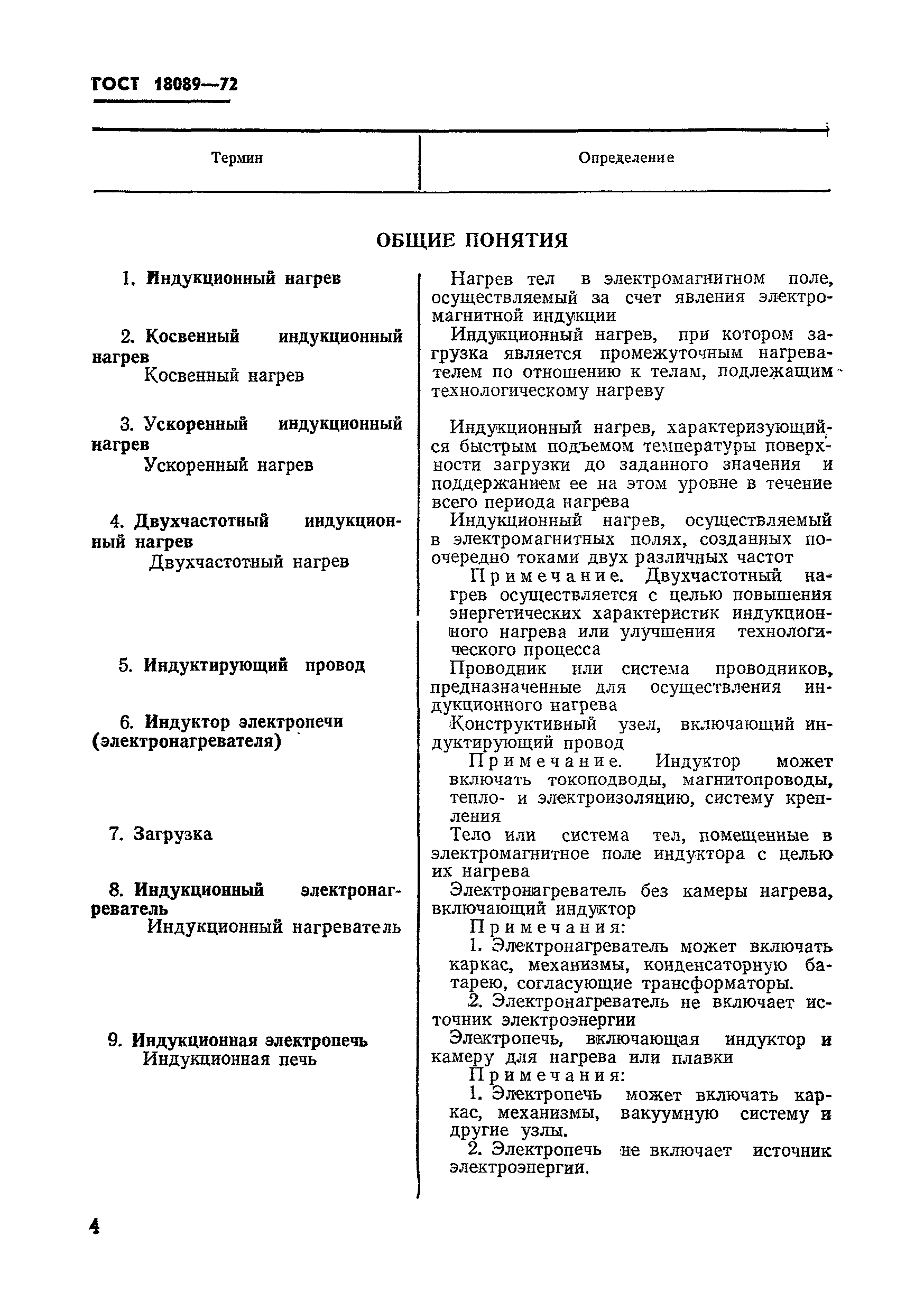 Страница 2 ГОСТ 18089-72