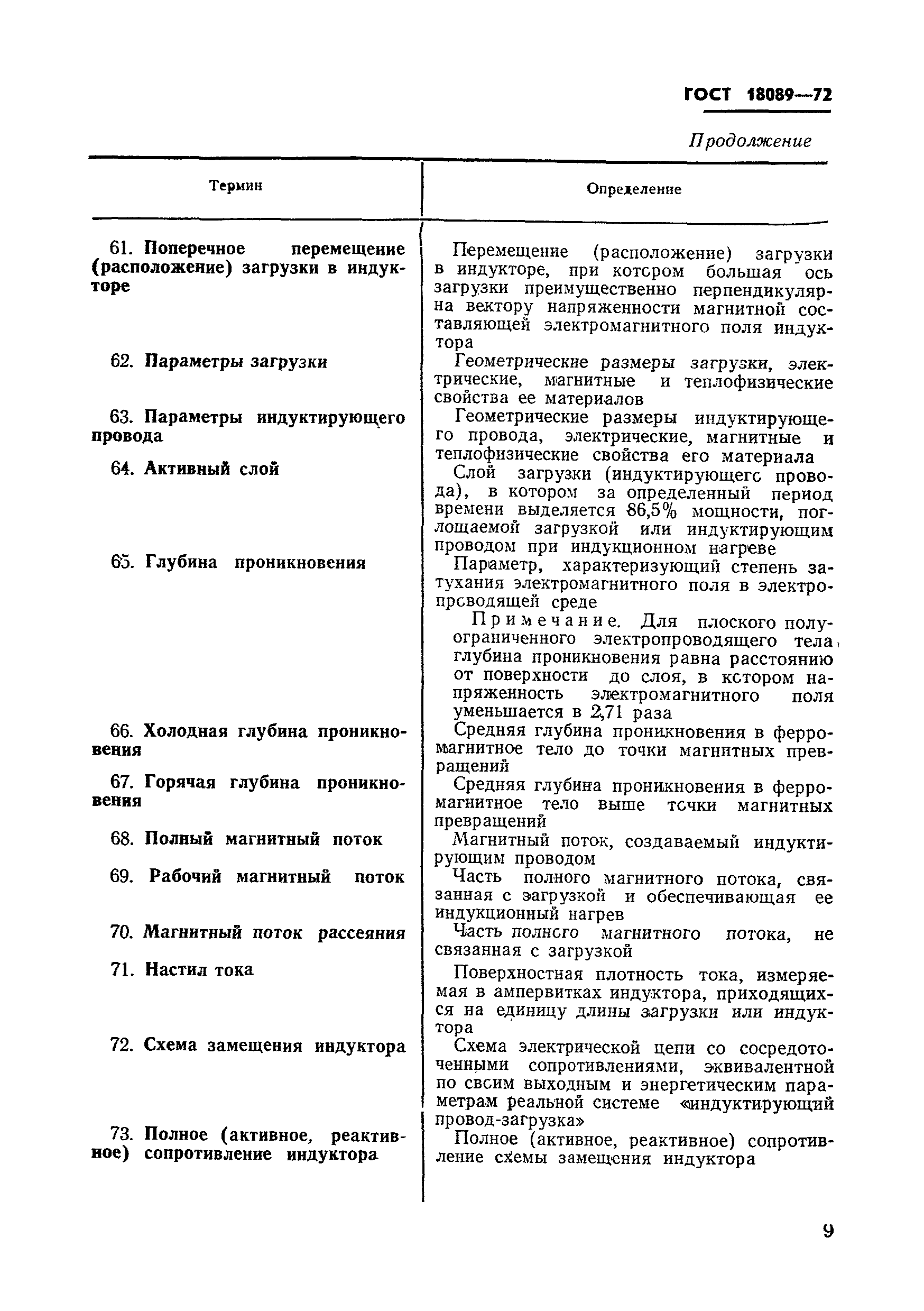 Страница 7 ГОСТ 18089-72