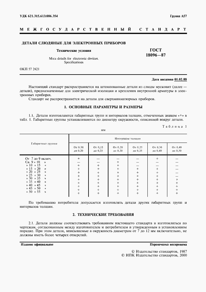 Страница 2 ГОСТ 18096-87