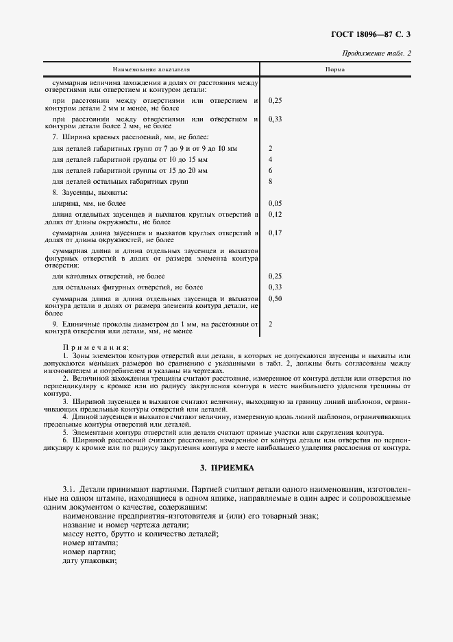 Страница 4 ГОСТ 18096-87