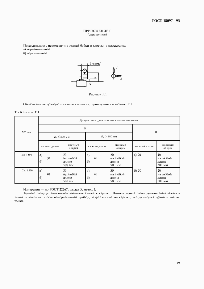 Страница 22 ГОСТ 18097-93