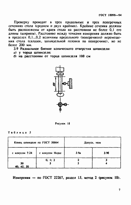Страница 11 ГОСТ 18098-94