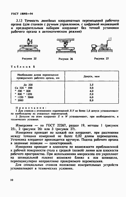 Страница 14 ГОСТ 18098-94