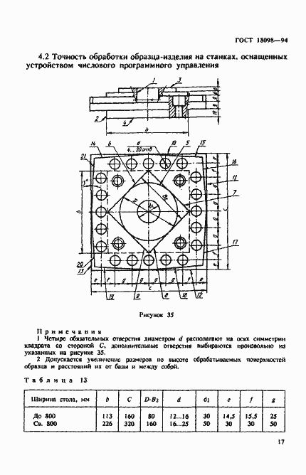 Страница 21 ГОСТ 18098-94