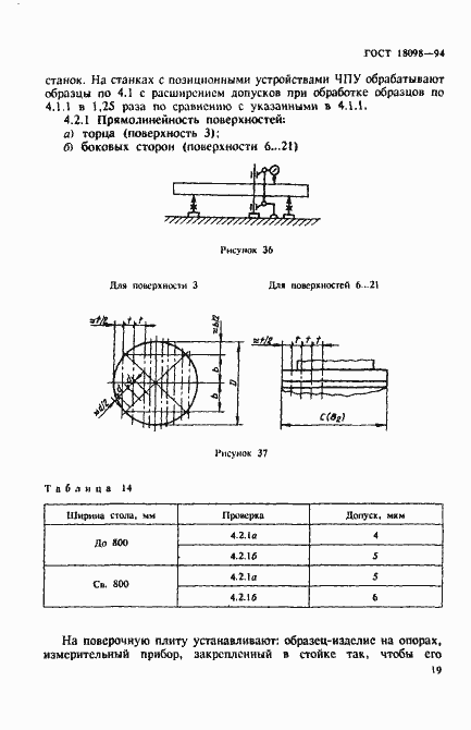 Страница 23 ГОСТ 18098-94