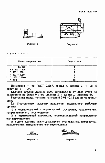 Страница 7 ГОСТ 18098-94