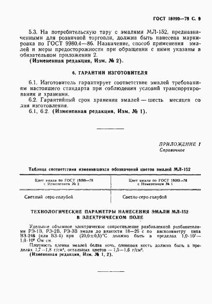 Страница 10 ГОСТ 18099-78