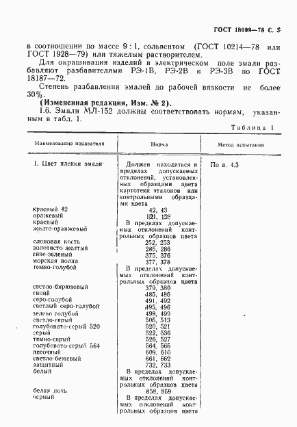 Страница 4 ГОСТ 18099-78