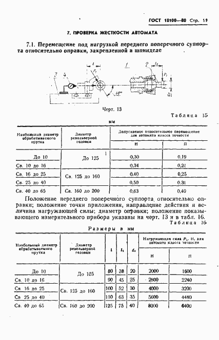 Страница 13 ГОСТ 18100-80