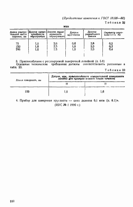 Страница 21 ГОСТ 18100-80