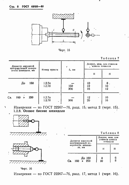 Страница 11 ГОСТ 18101-85