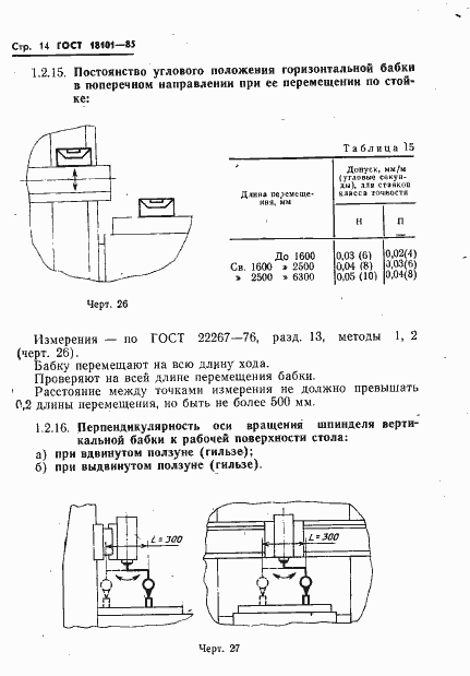 Страница 17 ГОСТ 18101-85