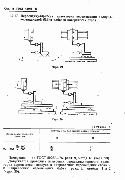 Страница 19 ГОСТ 18101-85