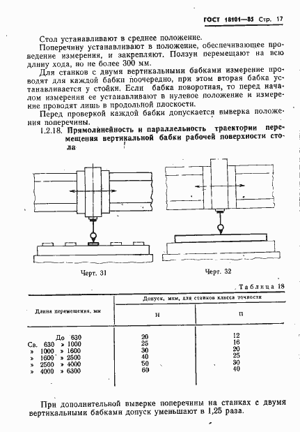 Страница 20 ГОСТ 18101-85