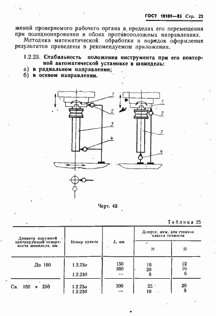 Страница 26 ГОСТ 18101-85