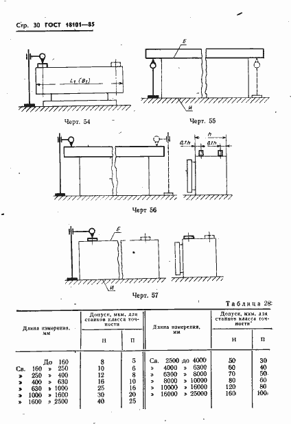 Страница 33 ГОСТ 18101-85
