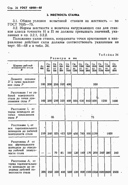 Страница 39 ГОСТ 18101-85