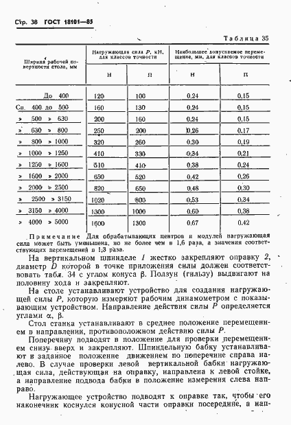 Страница 41 ГОСТ 18101-85