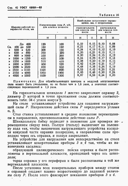 Страница 43 ГОСТ 18101-85