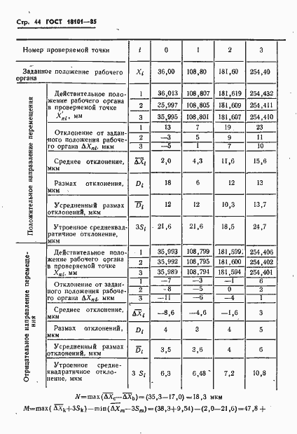 Страница 47 ГОСТ 18101-85