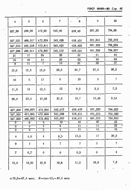 Страница 48 ГОСТ 18101-85