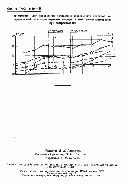 Страница 49 ГОСТ 18101-85
