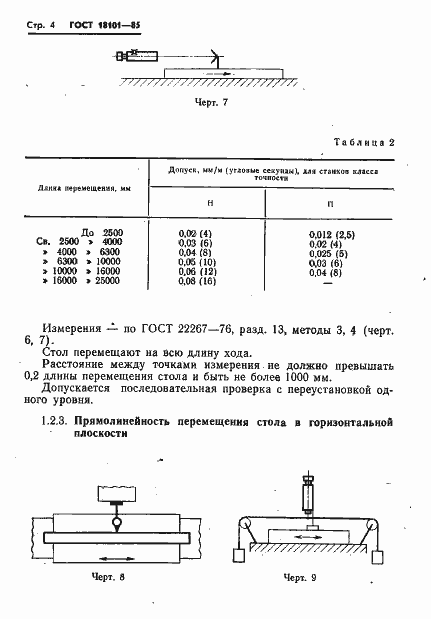 Страница 7 ГОСТ 18101-85