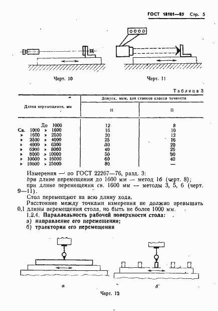 Страница 8 ГОСТ 18101-85