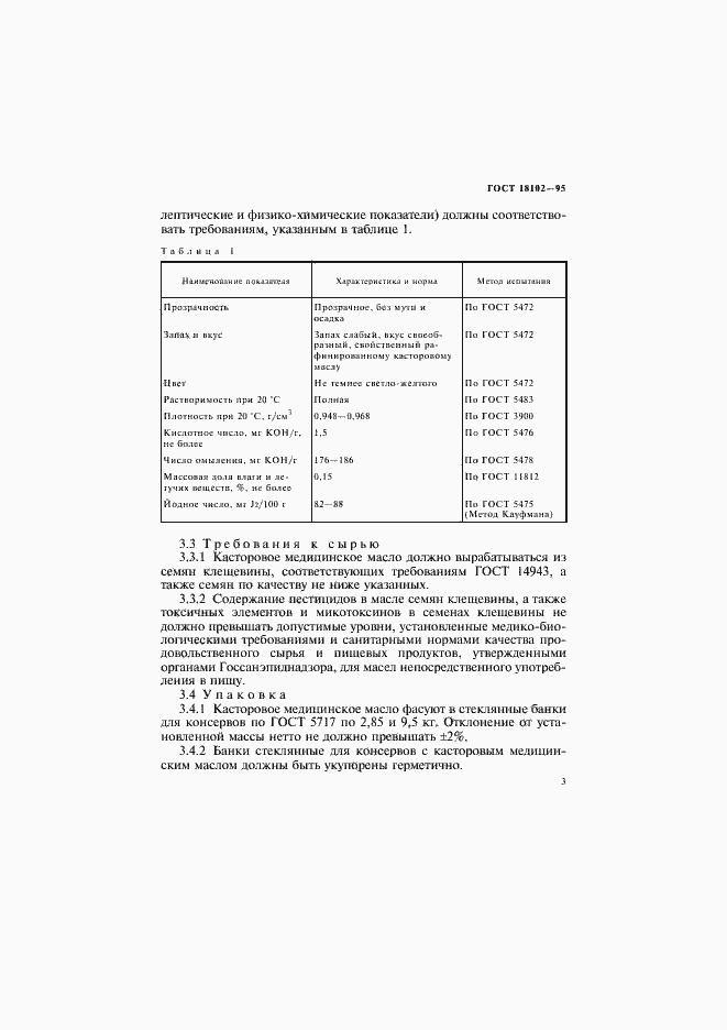 Страница 6 ГОСТ 18102-95