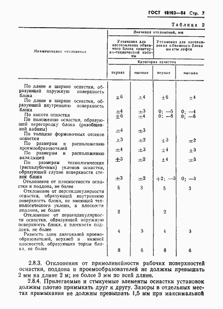 Страница 9 ГОСТ 18103-84