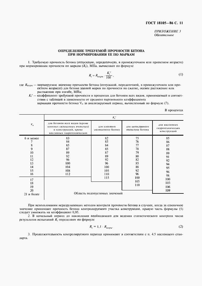 Страница 12 ГОСТ 18105-86