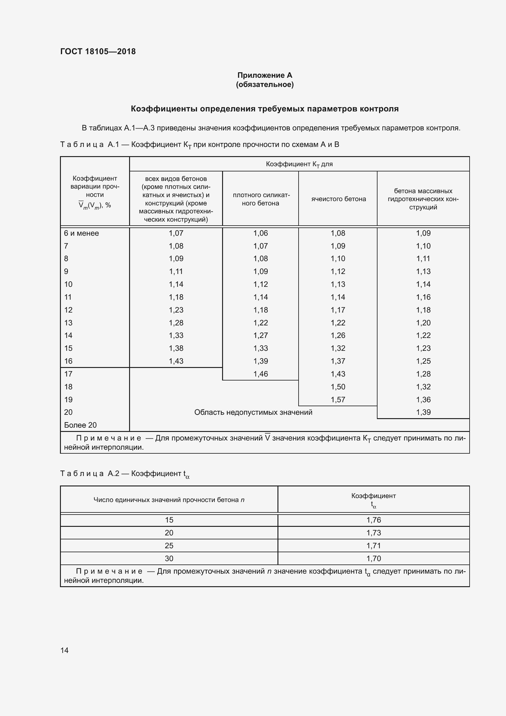 Страница 19 ГОСТ 18105-2018