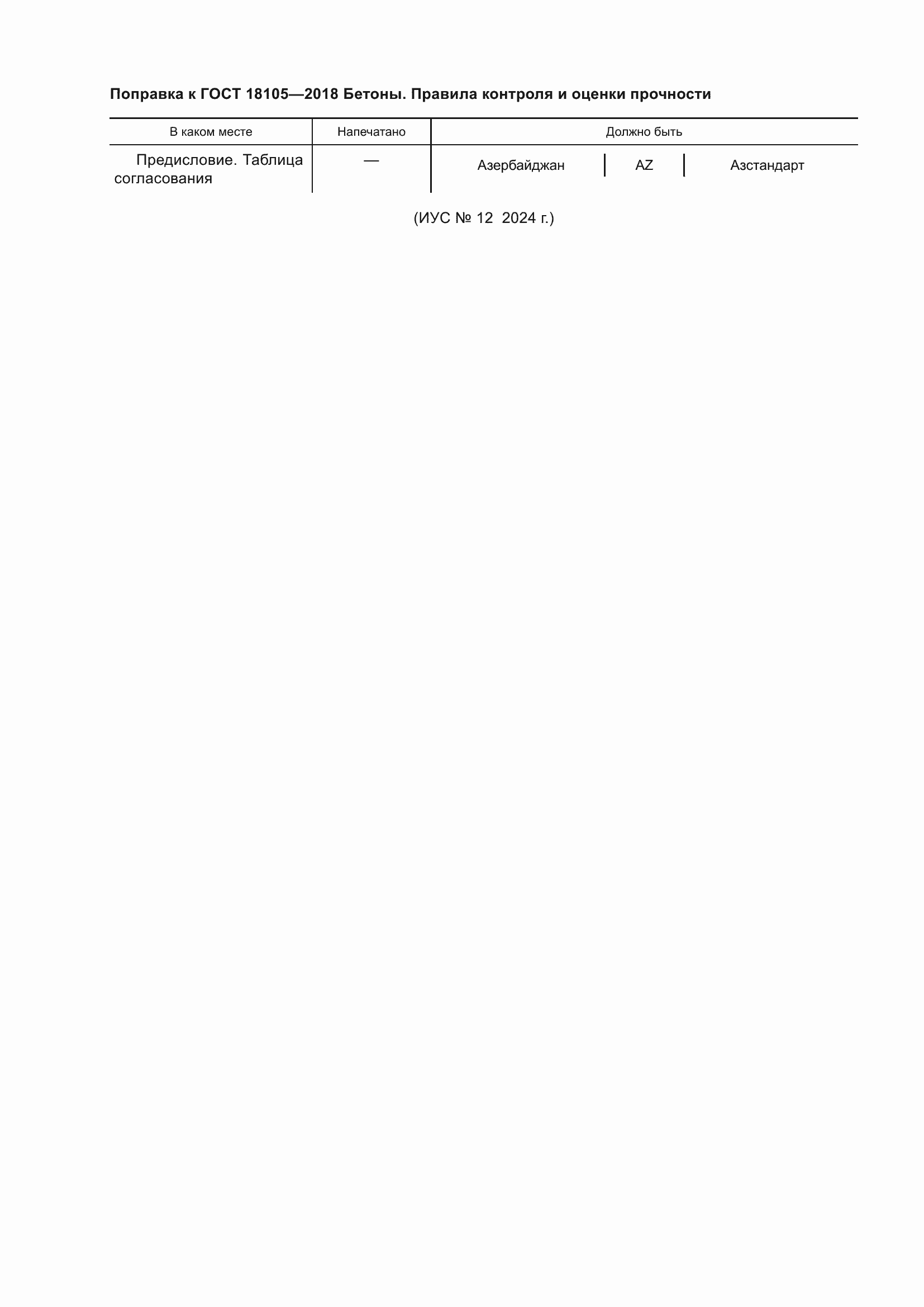 Приложение №2