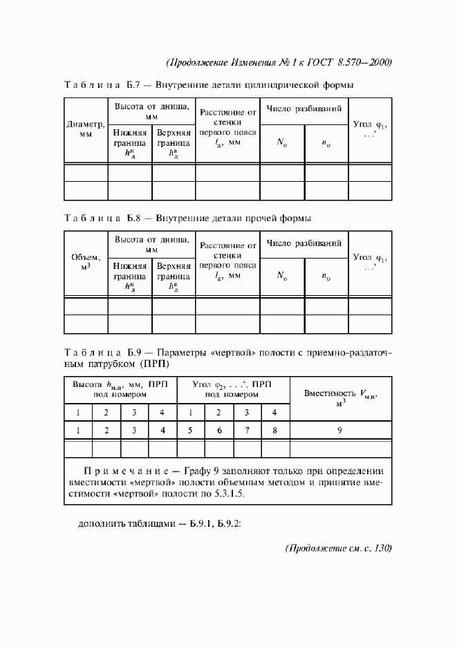 Страница 103 ГОСТ 8.570-2000