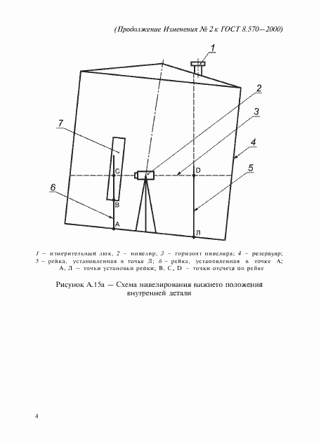 Страница 128 ГОСТ 8.570-2000