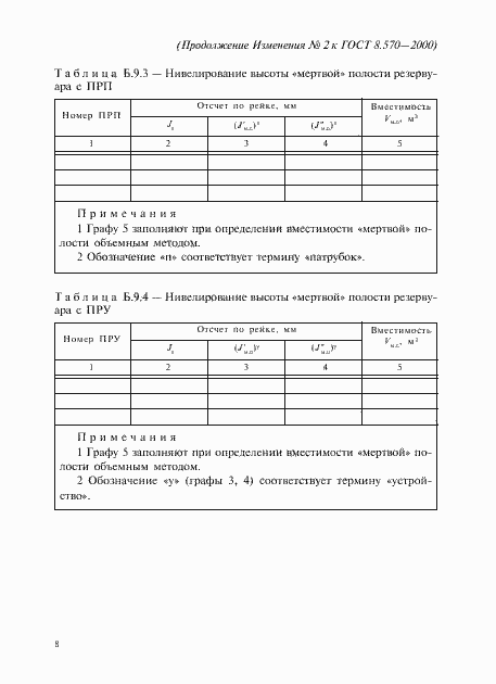 Страница 132 ГОСТ 8.570-2000