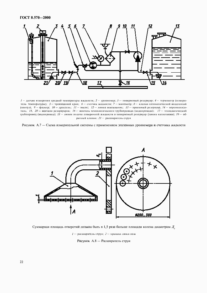 Страница 27 ГОСТ 8.570-2000