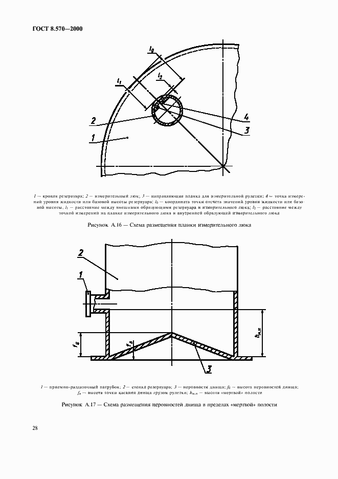 Страница 33 ГОСТ 8.570-2000