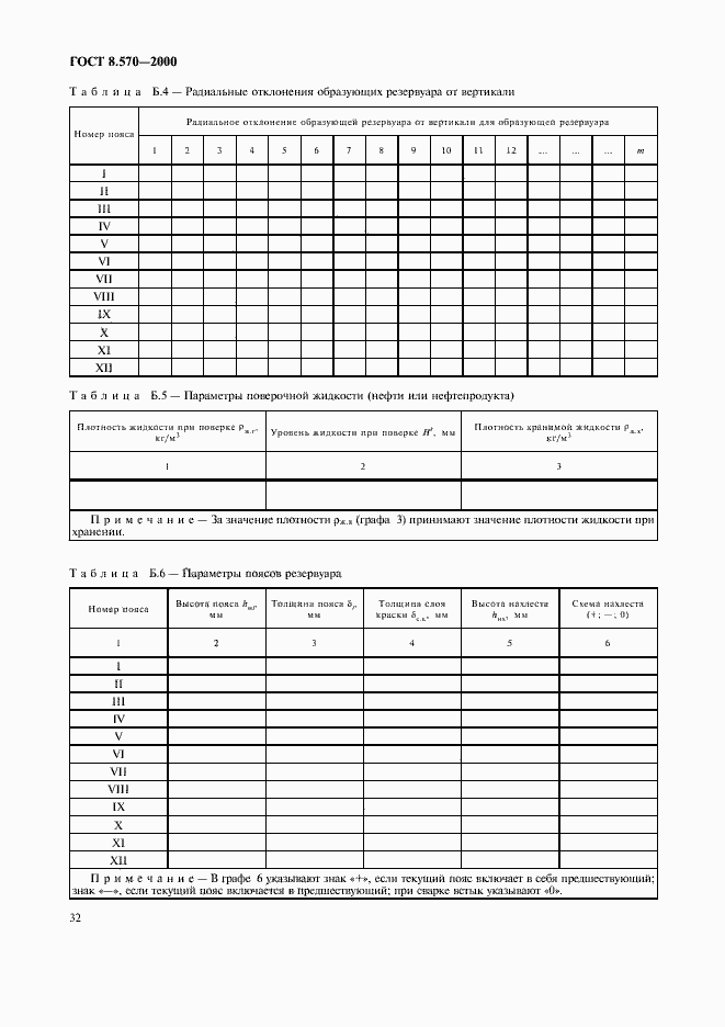 Страница 37 ГОСТ 8.570-2000