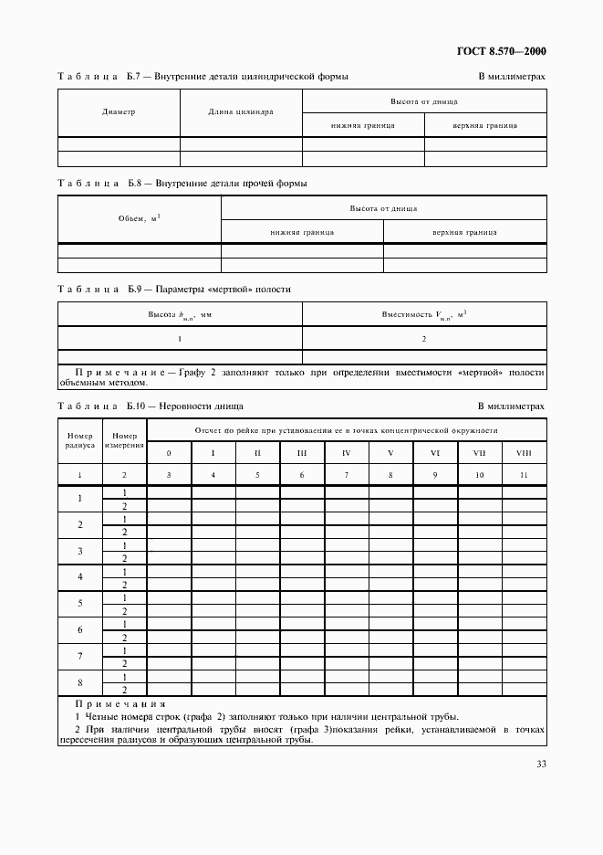 Страница 38 ГОСТ 8.570-2000