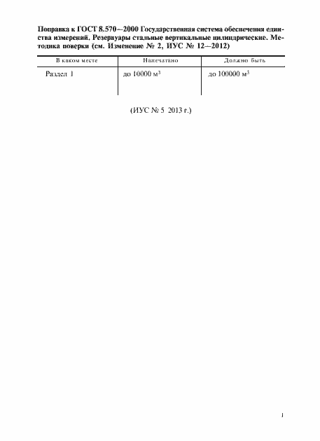 Приложение №2