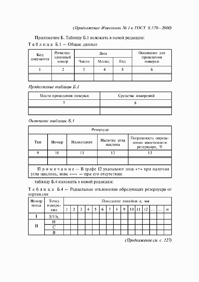 Приложение №3