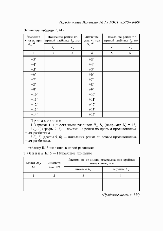 Приложение №3