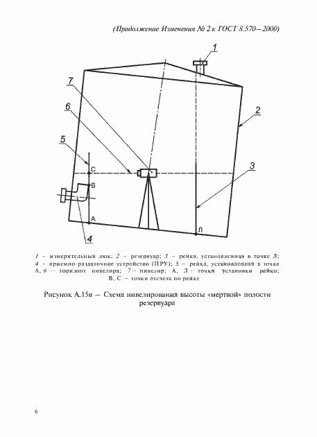 Приложение №4
