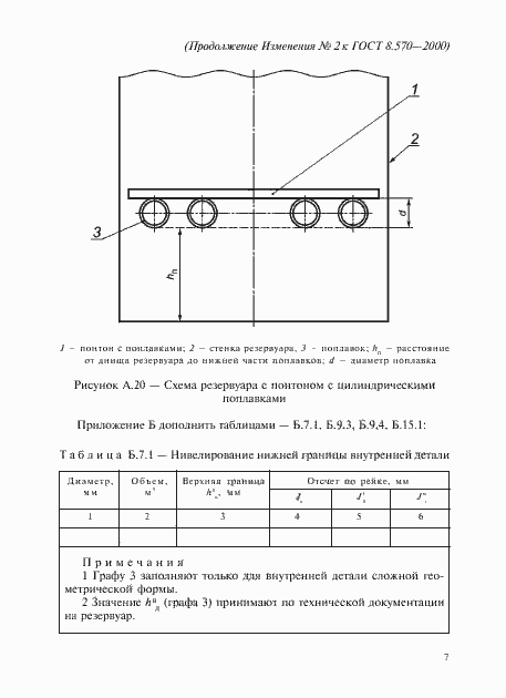 Приложение №4