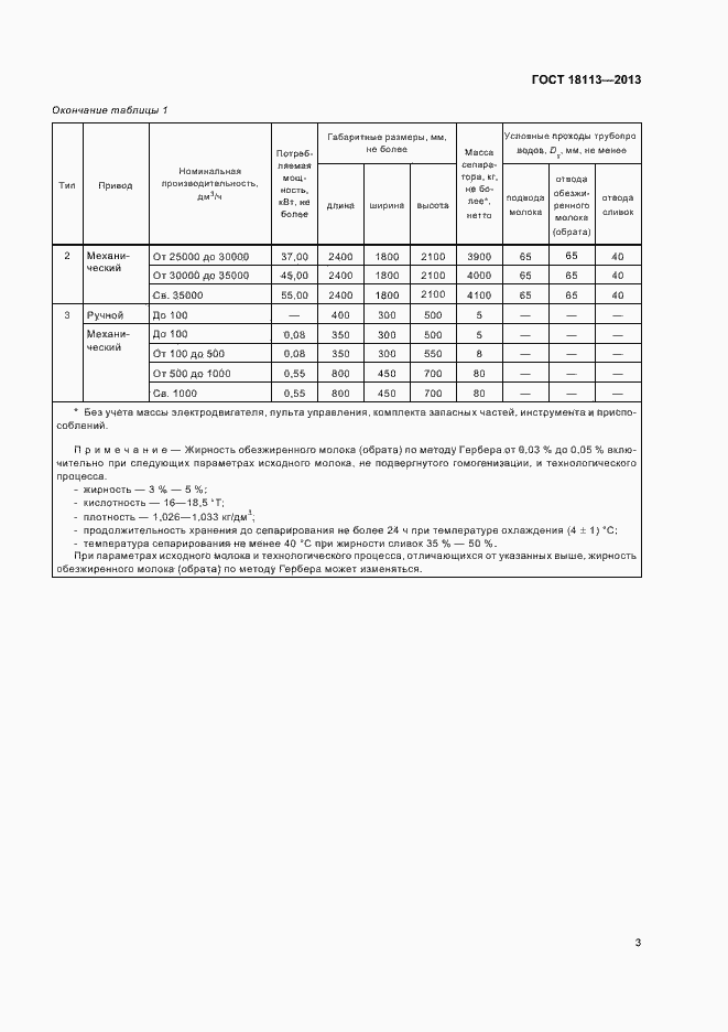 Страница 7 ГОСТ 18113-2013