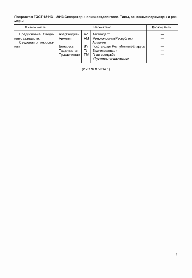 Приложение №1