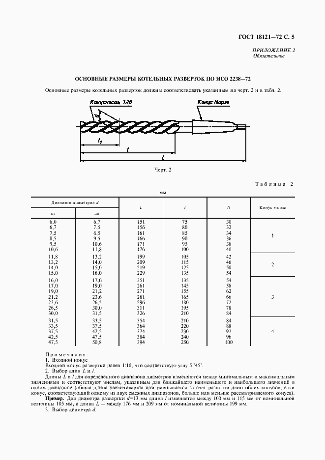 Страница 6 ГОСТ 18121-72
