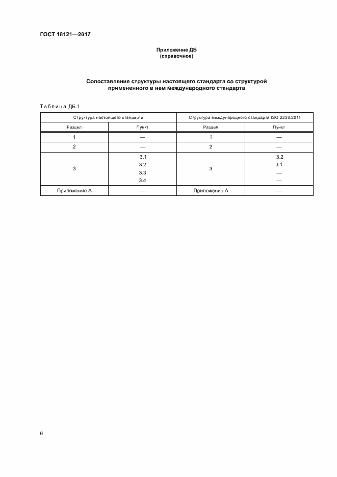 Страница 10 ГОСТ 18121-2017
